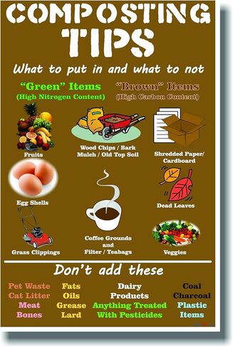 نصائح حول التسميد - ملصق جديد للمساعدة الذاتية في مجال الصحة والتفكير الأخضر in Kuwait