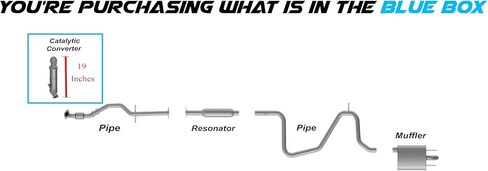 EPA Approved - Northeastern Exhaust Front Catalytic Compatible with 2016-2021 Chevrolet Malibu 1.5L in Saudi Arabia