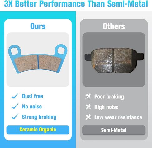 Brake Pads Ceramic for Polaris RZR 4 900 2016-2018, Ranger Crew 1000 RZR 2018-2020, General 1000 2021-2022 Front & Rear 4 Sets in Saudi Arabia