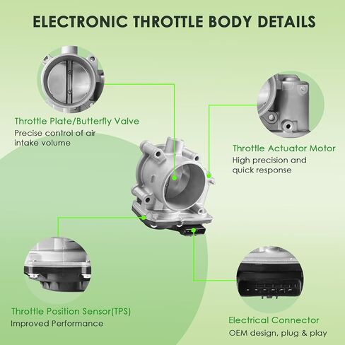 Electronic Throttle Body Compatible with Mazda Vehicles - CX-5 2013-2016, 3 2012-2018, 3 Sport 2012-2013, CX-3 2016-2018, 2.0L - Replace# PE0113640B, PE0113640 in Saudi Arabia