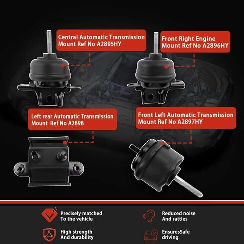 4PCS Engine Motor and Transmission Mount Kit Compatible with 2000 2001 2002 2003 2004 2005 Lesabre 3.8L & Park Avenue 3.8L & Pontiac Bonneville 3.8L OE:A2895 A2896 A2897 A2898 in Kuwait