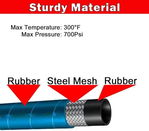 خرطوم تغيير تصريف الزيت 10 مم من SHOOSHINE، أداة مساعدة تصريف الزيت، M10x1.25 مم، طول 20 بوصة in Kuwait