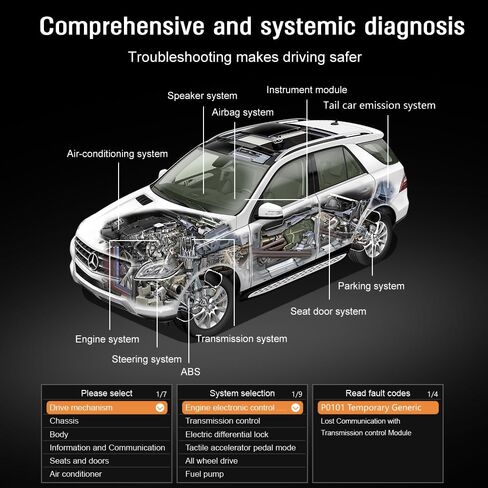 لسيارة شيفروليه تشيفري Obd2 الماسح الضوئي نظام كامل فحص قارئ رمز المحرك أدوات المسح ABS SRS نقل Chasis ESP TPMS نظام أداة تشخيص السيارة in Kuwait