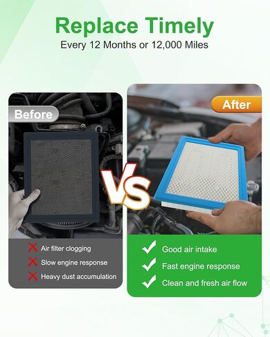 7081706 Air Filter Fit for Polaris RZR 570, for Ranger 570 900 1000, for Ranger Crew Diesel, for Ranger XP RGR 900 XP ATV 4x4 2012 2013 2014 2015 2016 2017 2018 in Saudi Arabia