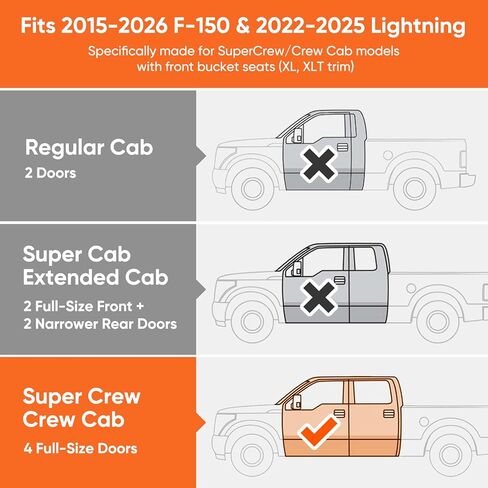 أغطية مقاعد جلدية لسيارة Ford F150: تناسب مخصص لسيارة F-150 2015-2026 SuperCrew CrewCab XL XLT مجموعة كاملة من أغطية مقاعد السيارة الجلدية ملحقات شاحنة السيارات نمط الماس الأسود in Kuwait