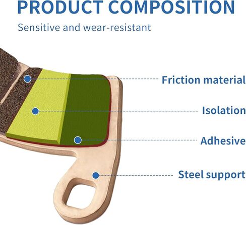 وسادات الفرامل المعدنية الملبدة لـ Polaris RZR XP 900/4 800 EFI/Ranger XP 900/Ranger 500/570/700/800/900 Ranger Crew 500، مجموعة وسادات الفرامل البديلة المتينة تحل محل 1911228 2203747 2205949 2208933 in Kuwait