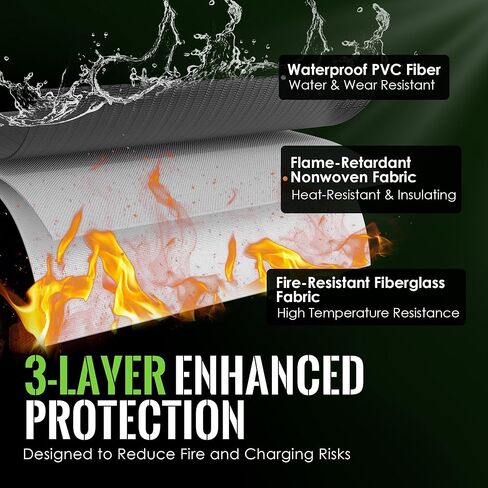 حقيبة أمان بطارية ليبو، حقيبة تخزين مقاومة للحريق للشحن والتخزين، منفذ كابل جانبي (7.8 × 4 × 4.3 بوصة)، عبوتان in Kuwait