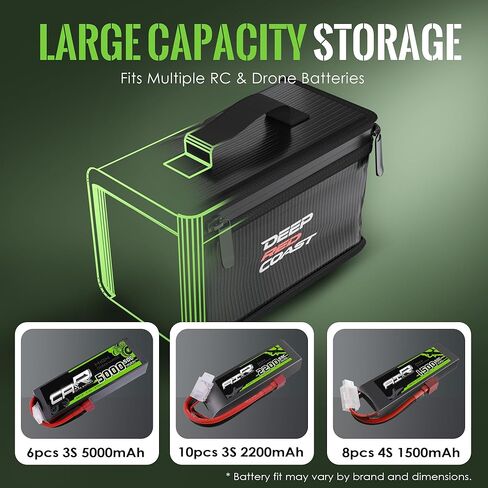 حقيبة أمان بطارية ليبو، حقيبة تخزين مقاومة للحريق للشحن والتخزين، منفذ كابل جانبي (7.8 × 4 × 4.3 بوصة)، عبوتان in Kuwait