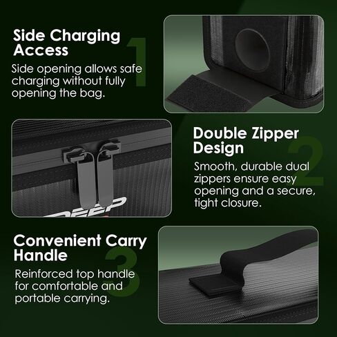 حقيبة أمان بطارية ليبو، حقيبة تخزين مقاومة للحريق للشحن والتخزين، منفذ كابل جانبي (7.8 × 4 × 4.3 بوصة)، عبوتان in Kuwait