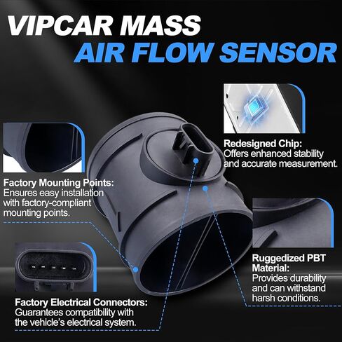 Mass Air Flow Sensor 15840812 MAF Sensor for Chevy 2007-2009 Silverado Sierra, 2007-09 Tahoe/Yukon, Avalanche Caprice, 2008-2009 G8 in Saudi Arabia
