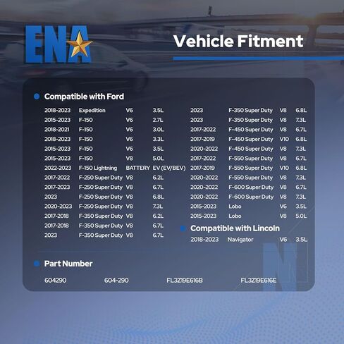 ENA HVAC Air Blend Door Actuator 604-290 Compatible with Ford F150 Lightning Lobo Expedition F250 F350 F450 F550 F600 Super Duty Lincoln Navigator 2015-2023 Replaces FL3Z19E616B FL3Z19E616E 604290 in Kuwait