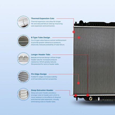 Besuto 34'' Aluminum Radiator Compatible with CADILLAC ESCALADE 6.0 V8 2002-2006, AB 26mmAT Replaces Radiator CU2370 in Saudi Arabia