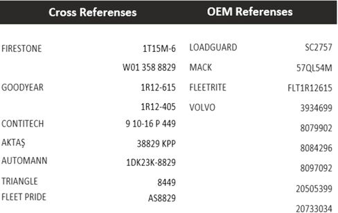 MVP AirSpring/bag Compatible with Volvo VNL Trucks 1999-2007 Replaces 20505399/ W01-358-8829 in Kuwait