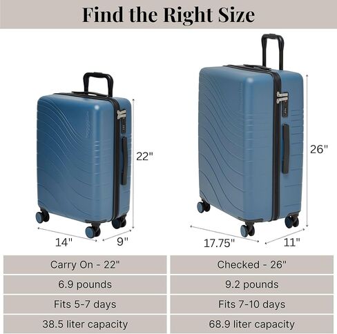 Baggallini Set Wave 22" 4 Wheel Hardside Carry-On Luggage - Lightweight Carry On Suitcase with Wheels in Saudi Arabia