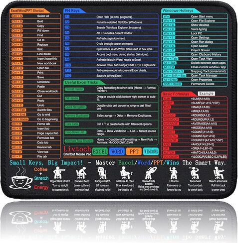 Mouse Pad for Excel/Word/PowerPoint/Wins Shortcuts - 11.8"x9.8" Small Mouse Pad for Gaming/Office, Excel Cheat Sheet Desk Pad with Stitched Edges, Non-Slip Base, Easy Gliding in Saudi Arabia
