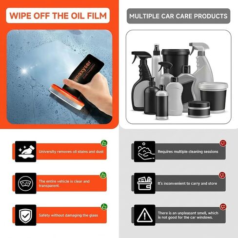Car Windshield Cleaner with Glass Emulsion – 2pcs Oil Film Remover for Car Windows, Removes Grease, Stains & Haze for Crystal Clear Vision, Lightweight & Easy Grip Design in Saudi Arabia