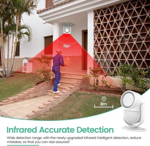 PANACARE 125db Loud Motion Sensor Alarm Indoor Wireless Infrared Security Motion Detector with Siren Light/Remote Control /3*AA Battery for Home/Shed/Garage in Kuwait