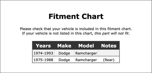 Low/Reverse OR Reverse Automatic Transmission Band Compatible With Dodge Ramcharger 1993 1992 1991 1990 1989 1988 1987 1986 1985 1984 1983 1982 1981 1980 1979 1978 1977 1976 1975 1974 P-4289168 in Saudi Arabia