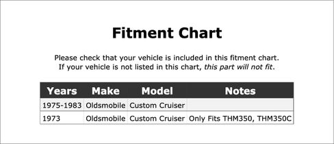 نطاق ناقل الحركة الأوتوماتيكي المتوسط ​​متوافق مع Oldsmobile Custom Cruiser 1983 1982 1981 1980 1979 1978 1977 1976 1975 1973 P-4428103 in Saudi Arabia