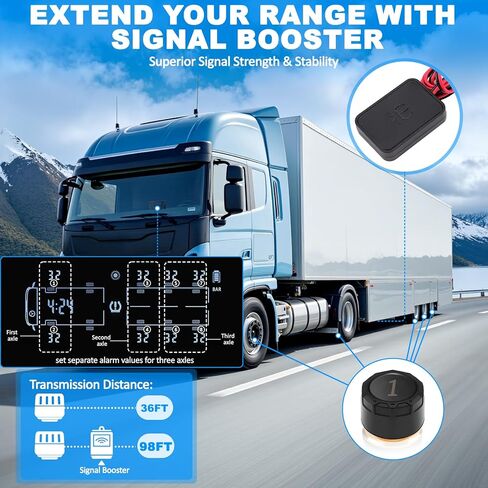 RV Trailer Tire Pressure Monitoring System,TPMS with 8 Sensors,Tire Pressure Monitor w/Color LCD Display,Signal Booster,6 Alert Modes,Long Sensing Distance,0-188PSI,for Travel Trailer/5th Wheel/Camper in Kuwait