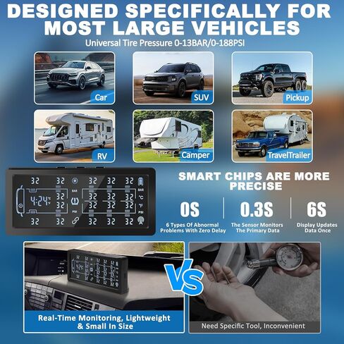RV Trailer Tire Pressure Monitoring System,TPMS with 8 Sensors,Tire Pressure Monitor w/Color LCD Display,Signal Booster,6 Alert Modes,Long Sensing Distance,0-188PSI,for Travel Trailer/5th Wheel/Camper in Kuwait