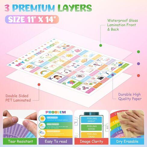 Calming Corner Posters for Homeschool: 9 Pack Mental Health Wall Decor for Kids, Preschool & Toddler | Emotions Chart, Feelings Wheel, Calming Techniques & Breathing Exercises | Social Emotional Learning Tools in Saudi Arabia