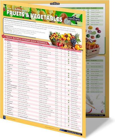 الدليل المرجعي السريع للفواكه والخضروات من Cramcharts - فترة صلاحية تخزين كاملة للشراء والنضج والنصائح العضوية - ملصق مكتبي أو جداري مصفح مكون من 4 صفحات للمطبخ والبقالة والمنزل in Kuwait