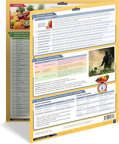 الدليل المرجعي السريع للفواكه والخضروات من Cramcharts - فترة صلاحية تخزين كاملة للشراء والنضج والنصائح العضوية - ملصق مكتبي أو جداري مصفح مكون من 4 صفحات للمطبخ والبقالة والمنزل in Kuwait