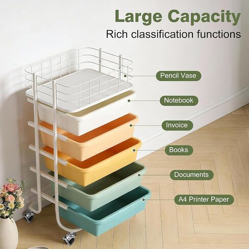 Runnatal Storage Cart with 5 Drawers, Utility Cart with Colorful Drawers and Metal Tabletop, Craft Cart, Teacher Organization for for Office, Living Room, Kitchen in Kuwait