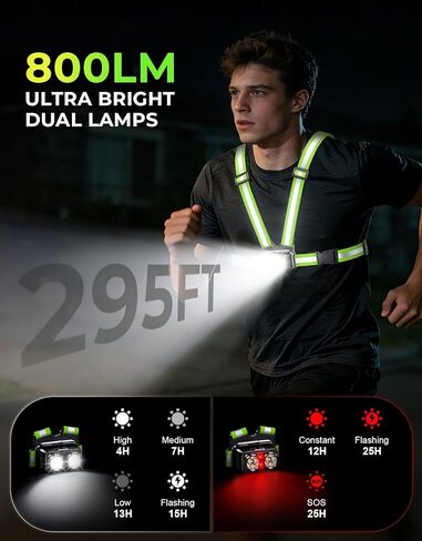 800LM فائقة السطوع و7+2 أضواء تشغيل للعدائين مع ضوء خلفي، شعاع 45 درجة وسترة عاكسة 360 درجة، سترة جري عاكسة للماء IPX4 للمشي/الركض ليلاً، وقت تشغيل من 4 إلى 25 ساعة in Kuwait