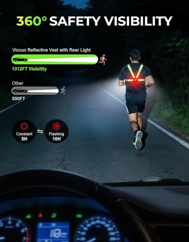 800LM فائقة السطوع و7+2 أضواء تشغيل للعدائين مع ضوء خلفي، شعاع 45 درجة وسترة عاكسة 360 درجة، سترة جري عاكسة للماء IPX4 للمشي/الركض ليلاً، وقت تشغيل من 4 إلى 25 ساعة in Kuwait
