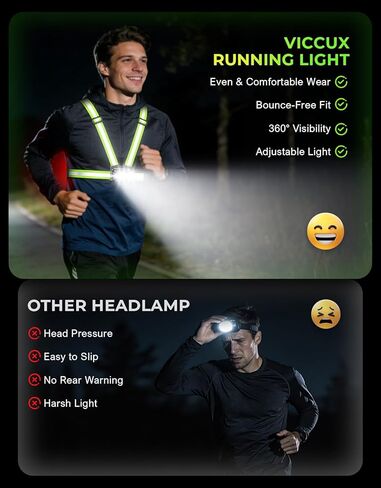 800LM فائقة السطوع و7+2 أضواء تشغيل للعدائين مع ضوء خلفي، شعاع 45 درجة وسترة عاكسة 360 درجة، سترة جري عاكسة للماء IPX4 للمشي/الركض ليلاً، وقت تشغيل من 4 إلى 25 ساعة in Kuwait