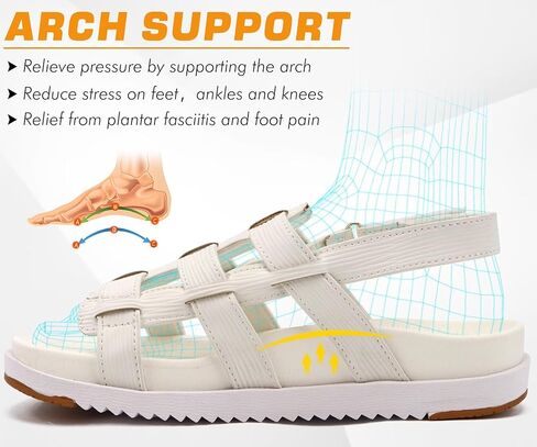 KuaiLu Womens Fashion Orthopedic Walking Sandals for Women 2025 Arch Support Sandles Comfort Plantar Fasciitis Recovery Cushion Summer Travel Outdoor Hiking Open Toe Water Shoes in Saudi Arabia