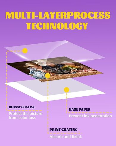 100 ورقة سميكة على الوجهين ثقيلة الوزن من ورق الصور اللامع الفاخر مقاس 8.5 × 11 بوصة 300 جم لكل متر مربع 80 رطل فقط للطابعة النافثة للحبر الاحترافية وحبر الصبغ لورق الكتيبات وورق النشرات in Kuwait