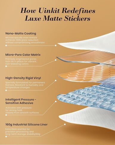 Uinkit 30 Sheets Premium 3mil Printable Vinyl Sticker Paper Durability Adhesive Paper 8.5 x 11, in Kuwait