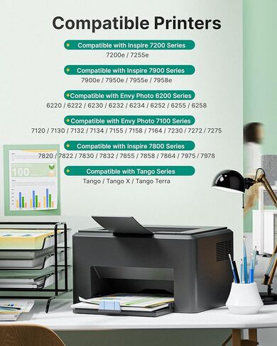 خرطوشة حبر سوداء وملونة 64XL بديلة لحبر HP 64 لحزمة خرطوشة الحبر HP 64XL لمجموعة Envy Photo 7855 7858 7155 7158 6255 6258 Inspire 7200e 7900e 7955e Tango X Terra (1 أسود، 1 لون) in Kuwait