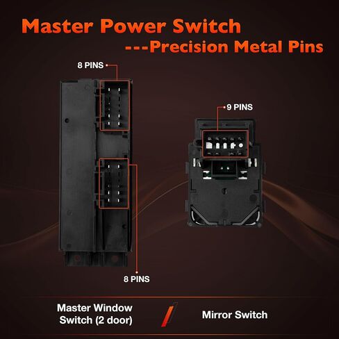 Power Window Switch Driver Side Window & Door Lock & Mirror Switch | Fit for 2000-2002 Chevy Silverado GMC Sierra 1500 2500 3500 2-Door | Replaces# 15047637, 15045085 in Saudi Arabia