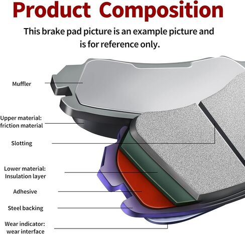 Road Passion Rear Disc Brake Pads Replacement for ROYAL ENFIELD Himalayan 16-21/ Interceptor 650 Twin 18/ Continental 650 twin 18-21/ SWM RS 125 R 16-17/ SM 125 R 16-20 in Saudi Arabia