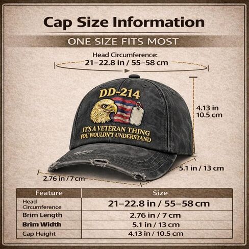 DD-214 Veteran Embroidered Hat for Men Military Baseball Cap Veteran Pride Gift in Saudi Arabia