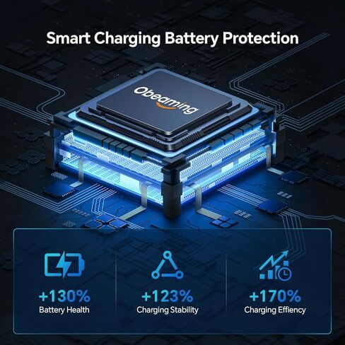 منفذ USB 118 وات 12 فولت 100 وات شاحن سيارة للكمبيوتر المحمول من النوع C، 18 وات QC3.0 USB شحن سريع مقاوم للماء مقبس مزدوج المنفذ، ملحقات بديلة ولاعة السجائر لقارب شاحنة مقطورة RV (قطعتان) in Kuwait