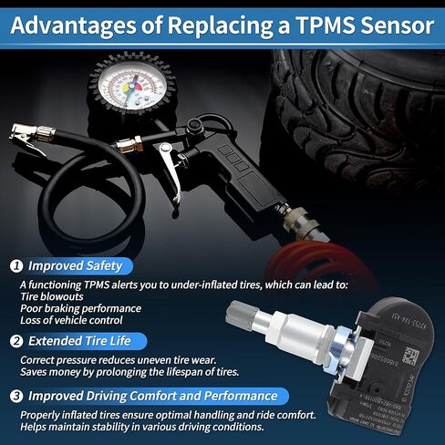 TPMS Sensor 315MHz Tire Pressure Monitoring Sensor for Acura MDX 2014-2015 for Acura RDX 2013-2015 for Acura RLX 2016-2020 No.42753-TX4-A51/42753TX6AA811M1 in Saudi Arabia