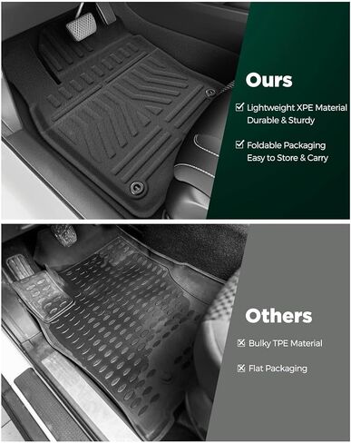 Car Floor Mats for Honda Civic: 2021 2020 2019 2018 2017 2016, All Weather Accessories Rubber Floor Liners Custom Fit for Civic X 10th Gen Sedan/Hatchback/Coupe/Type R/Insight Front Rear Carpet, XPE in Saudi Arabia