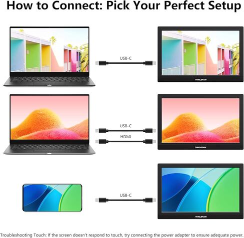 Thinlerain 10.1 بوصة 1920 × 1200 دقة 16:10 IPS شاشة لمس محمولة HDMI، شاشة سفر ثانية مدمجة في مكبرات الصوت وحامل، شاشة خارجية لجهاز الكمبيوتر الشخصي، MAC Xbox in Kuwait