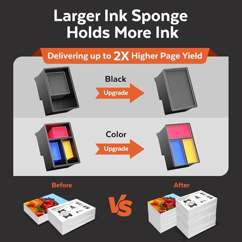 COCCINK 67XL Ink Cartridge for HP Ink 67 XL Black Color Combo Pack for HP 67 Ink Deskjet 4200e 4227e 4255e 4258e 2842e 2852e 2800e 2827e 2855e 2700e 2755e 4100e Remanufactured for Printer Ink HP 67 in Saudi Arabia