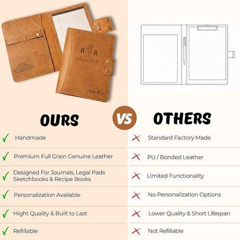 Personalized Leather Portfolio for Men, Women - Custom Business & Organizer A4 A5 Document Binder, Journal for Coworker, Employee, Gift for His, Her, Students, Graduation, Fathers Day, Office Gifts in Saudi Arabia