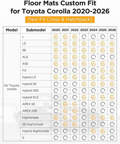 All Weather Floor Mats & Cargo Liner & Door Sill Guards for Toyota Corolla Sedan 2020-2025 2026 (Not for Hatchback and Cross), Non-Slip Full Coverage Set Car Accessories Custom Fit for Front 2nd Trunk in Saudi Arabia