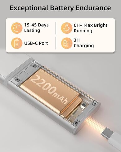 بطارية EZVALO قابلة لإعادة الشحن بقدرة 2200 مللي أمبير في الساعة لـ LY-50 in Kuwait