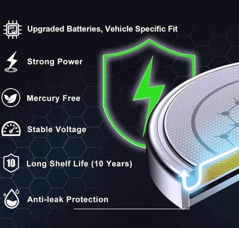 استبدال بطاريات مفتاح فوب لنيسان (ألتيما روج سينترا فيرسا باثفايندر مورانو ماكسيما ركلات تيتان فرونتير إنفينيتي أرمادا ليف جوك كويست) مفتاح التحكم عن بعد الذكي in Kuwait