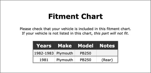 نطاق ناقل حركة أوتوماتيكي منخفض/عكسي متوافق مع Plymouth PB250 1983 1982 1981 P-4289183 in Saudi Arabia