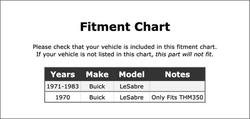 Intermediate Automatic Transmission Band Compatible With Buick LeSabre 1983 1982 1981 1980 1979 1978 1977 1976 1975 1974 1973 1972 1971 1970 P-4428053 in Saudi Arabia